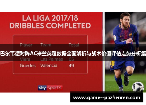 巴尔韦德对阵AC米兰英超数据全面解析与战术价值评估走势分析篇 巴尔韦德对阵AC米兰英超数据全面解析与战术价值评估走势分析篇