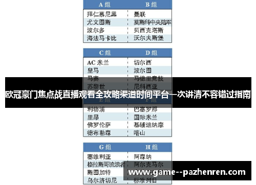 欧冠豪门焦点战直播观看全攻略渠道时间平台一次讲清不容错过指南 欧冠豪门焦点战直播观看全攻略渠道时间平台一次讲清不容错过指南