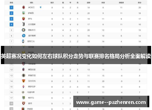英超赛况变化如何左右球队积分走势与联赛排名格局分析全面解读 英超赛况变化如何左右球队积分走势与联赛排名格局分析全面解读