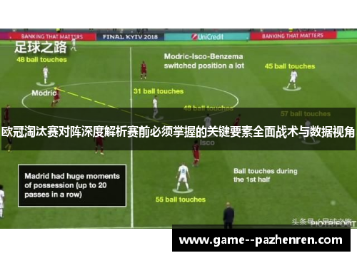 欧冠淘汰赛对阵深度解析赛前必须掌握的关键要素全面战术与数据视角