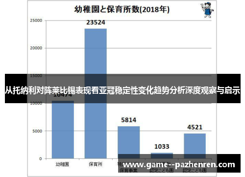从托纳利对阵莱比锡表现看亚冠稳定性变化趋势分析深度观察与启示