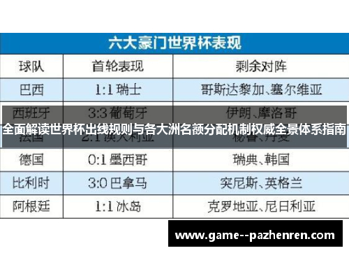 全面解读世界杯出线规则与各大洲名额分配机制权威全景体系指南
