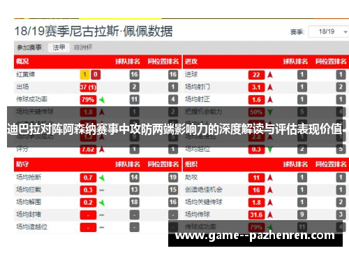 迪巴拉对阵阿森纳赛事中攻防两端影响力的深度解读与评估表现价值