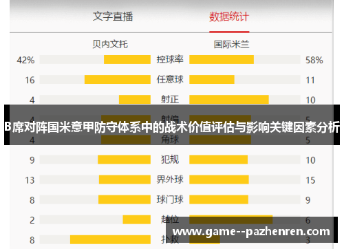 B席对阵国米意甲防守体系中的战术价值评估与影响关键因素分析 B席对阵国米意甲防守体系中的战术价值评估与影响关键因素分析